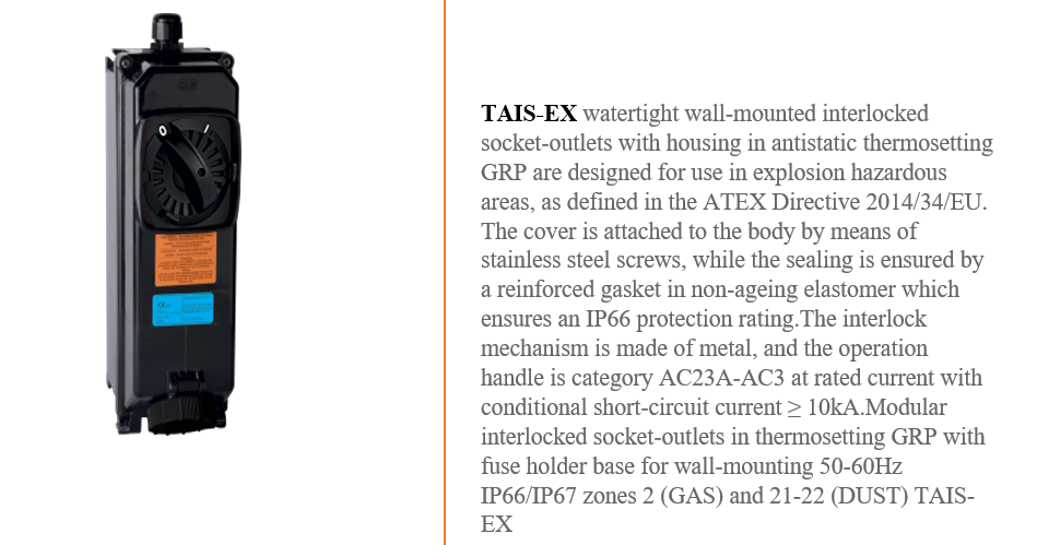 Palazzoli ATEX Interlocked Socket Outlets – Antistatic GRP, IP66, 16A to 63A for Zone 2, 21 & 22